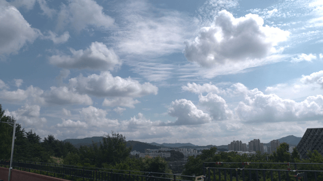 Cloudy sky over a cityscape with trees